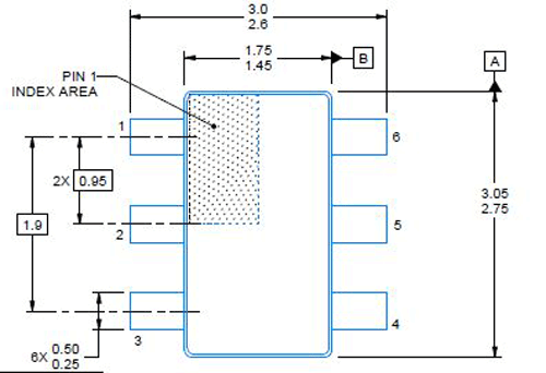 Adding Physical Dimensions for custom footprints in EAGLE CAD