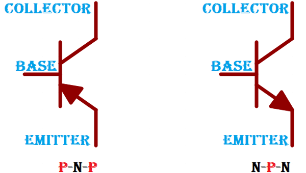 BJT Symbol