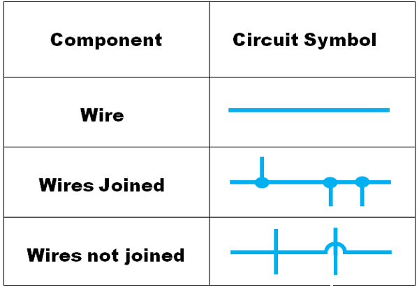 Wires and Jumpers