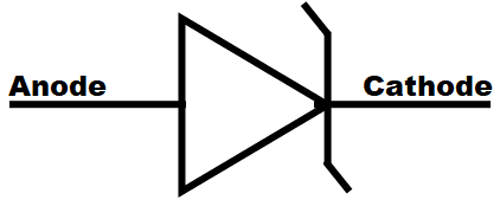 Zener Diode Symbol