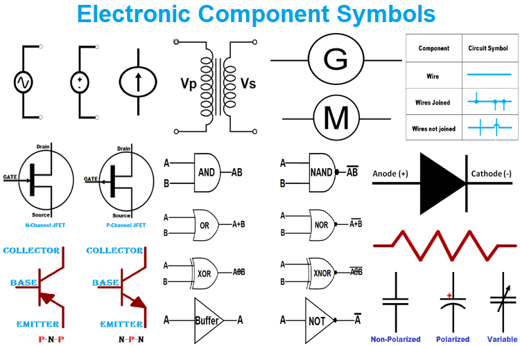 Basic Electronic Component Symbols that Every PCB Design Engineer Should Know